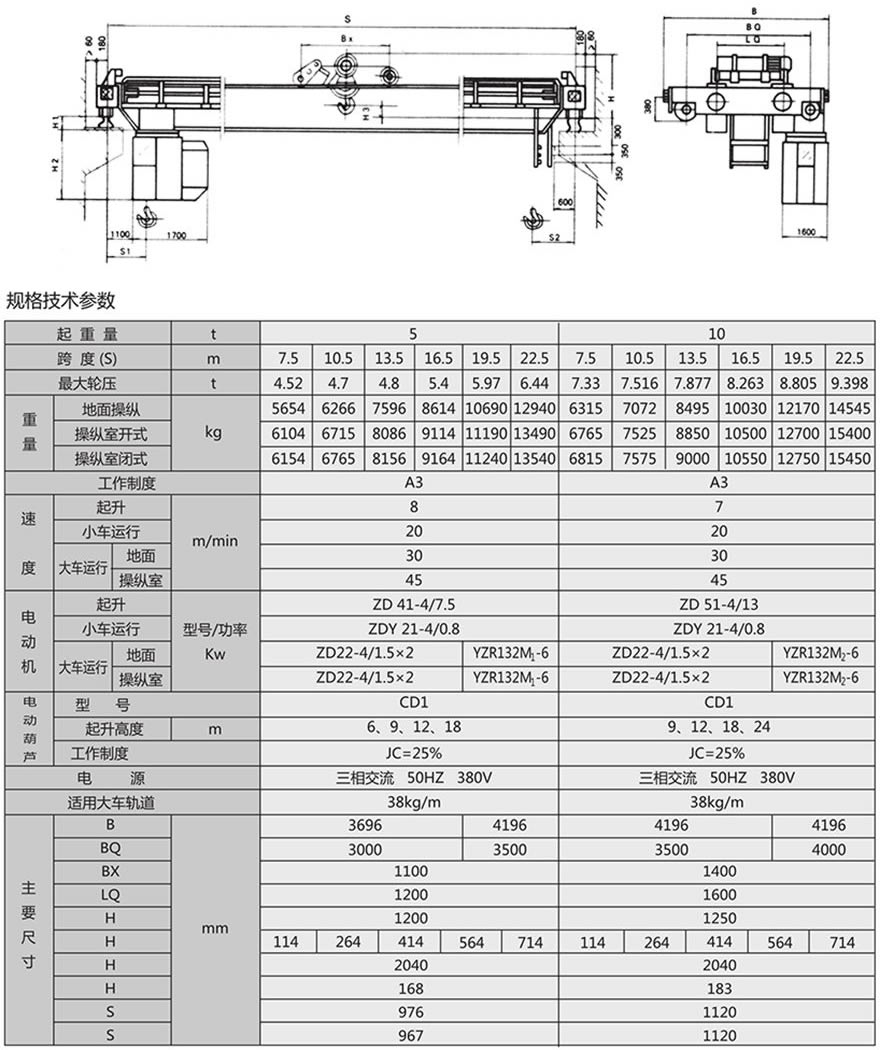 LH型-电动葫芦双梁起重机
