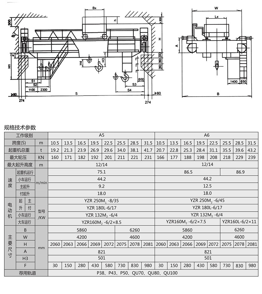 QD型-双梁桥式起重机