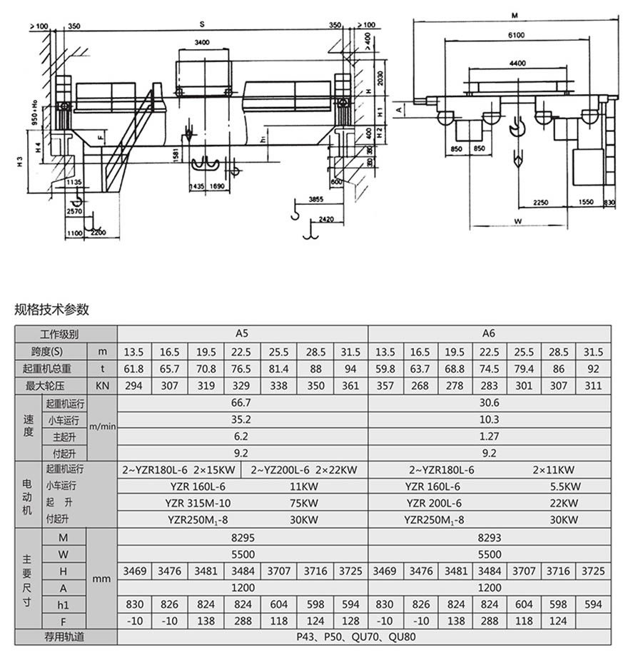 QD型-双梁桥式起重机