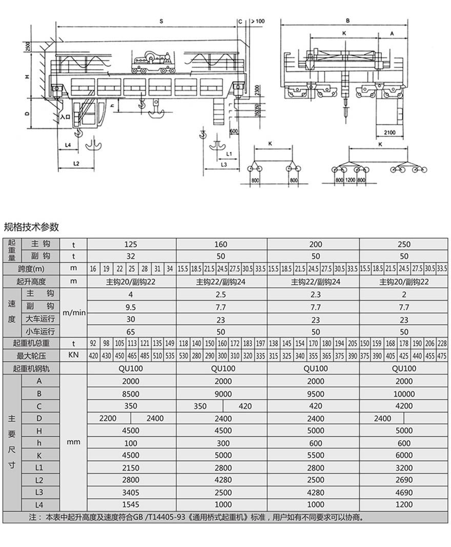 QD型-双梁桥式起重机