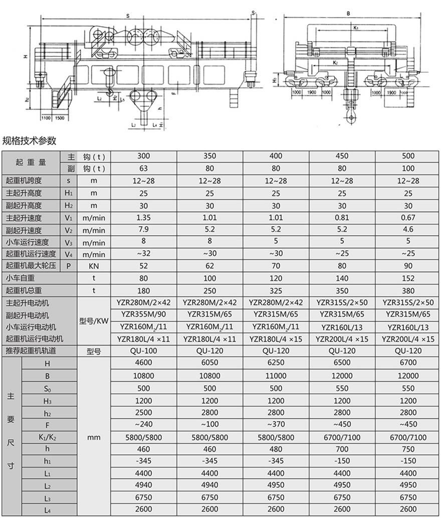 QD型-双梁桥式起重机