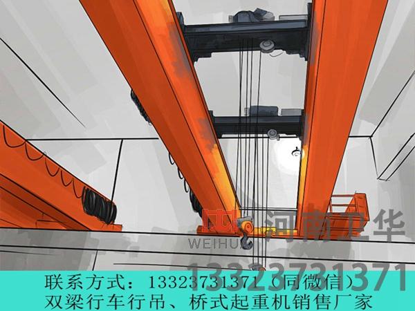 山东烟台铸造行车生产厂家讲解铸造行车的主要组成部分有哪些